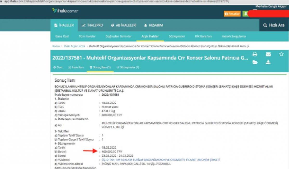 İBB, flamenko dansçısına 400 bin lira ödeme yaptı