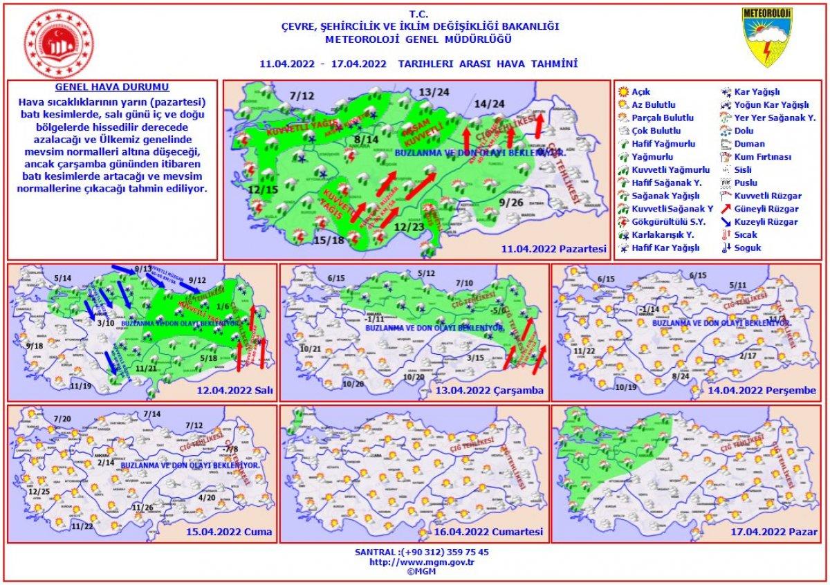 Meteoroloji uyardı: Sıcaklık 10 derece düşüyor