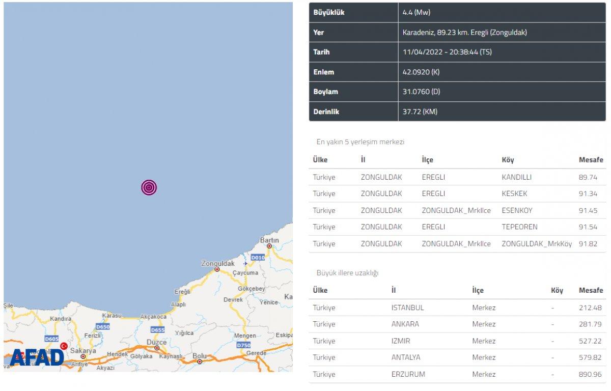 Son dakika depremleri! İstanbul'da deprem mi oldu? 11 Nisan Pazartesi 2022 son dakika...