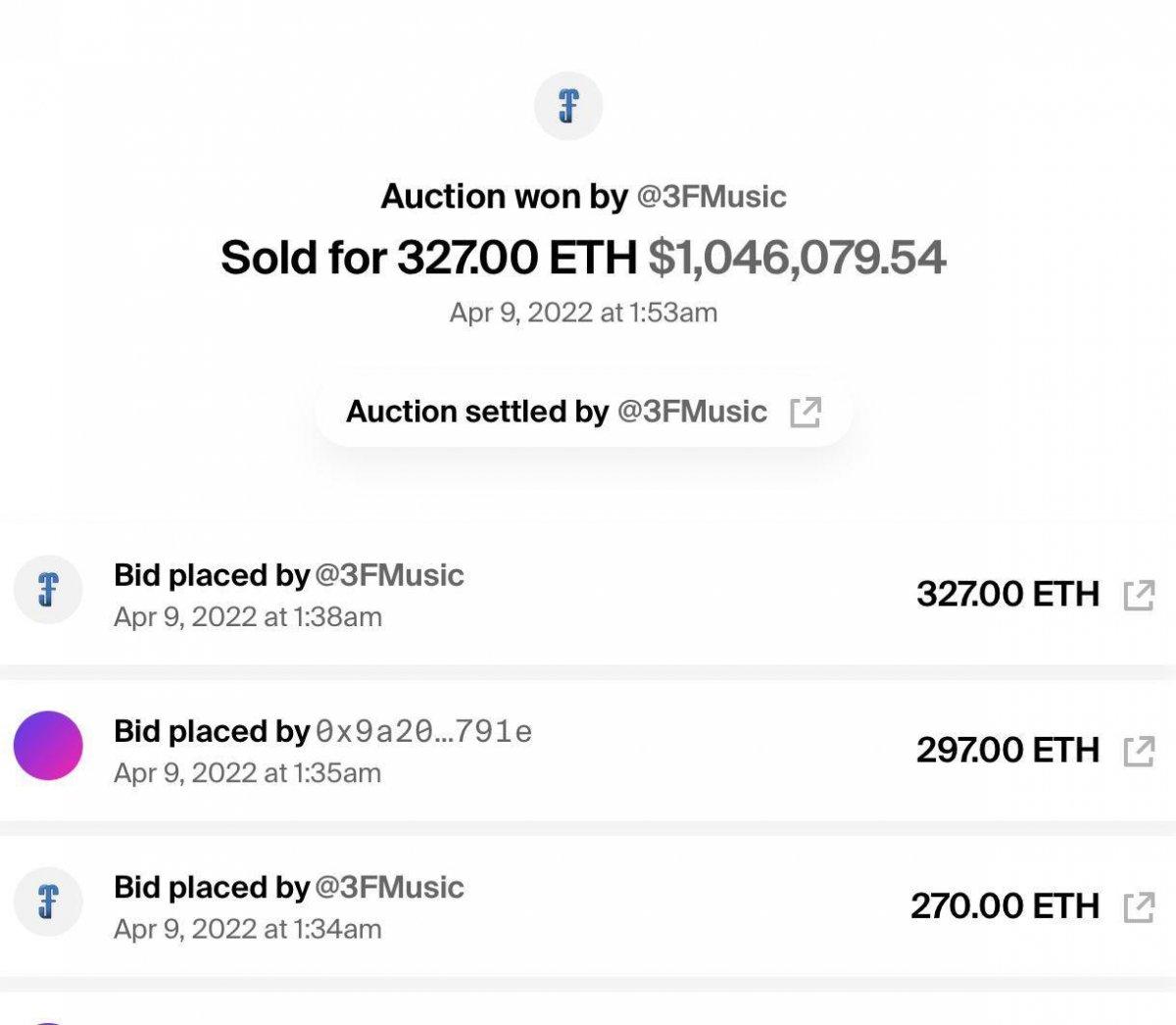 'Tabut dansı' efsanesinin NFT'si rekor fiyata satıldı