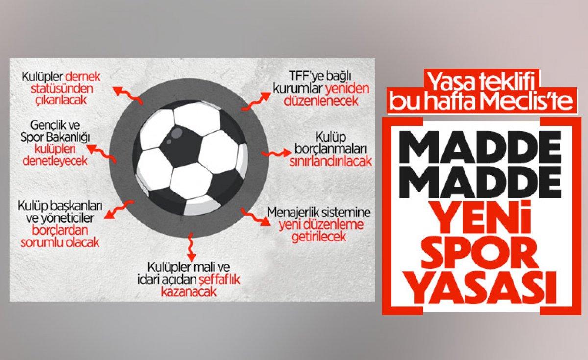 Dört büyükler KAP'a zarar açıkladı