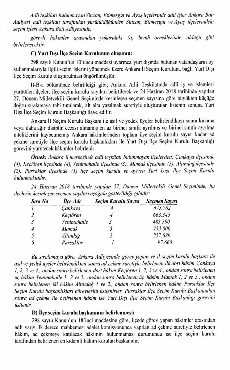 İl ve ilçe seçim kurulu başkanları değişiyor