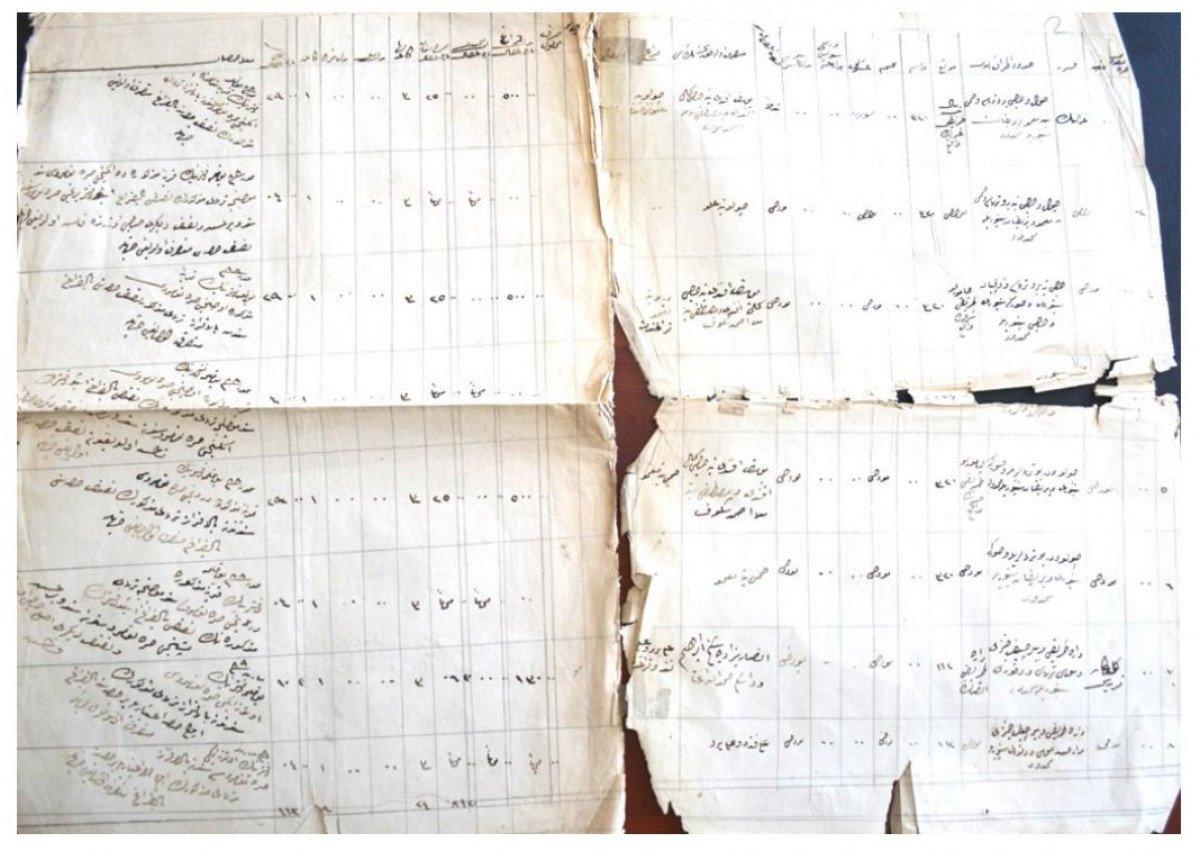 Mardin'de 126 yıllık arazi davası yine ertelendi