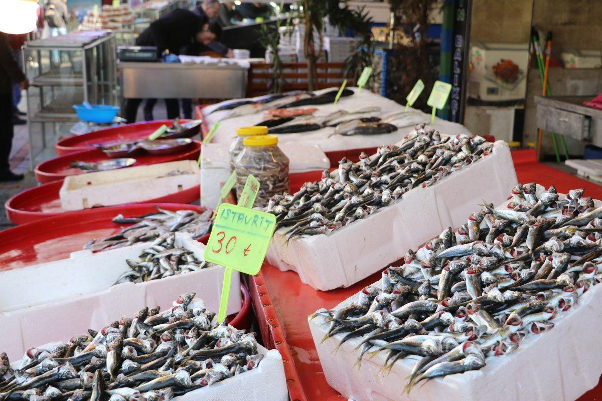 Rize'de sezonun son balıkları tezgahlarda yerini aldı