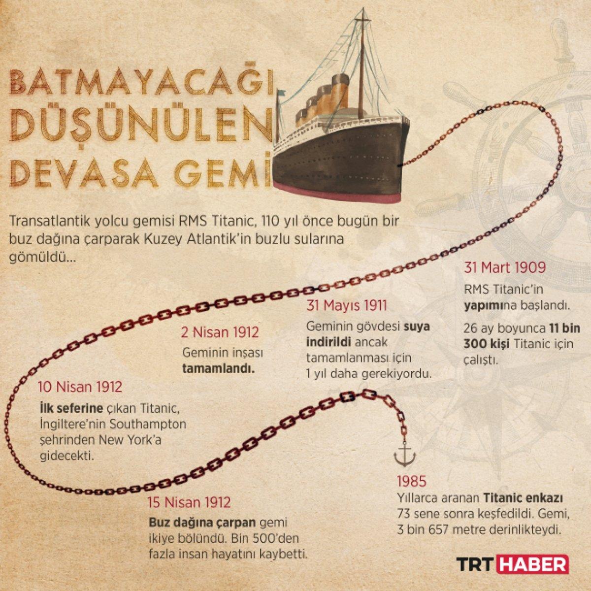 Titanic'in batışından bugüne 110 yıl geçti