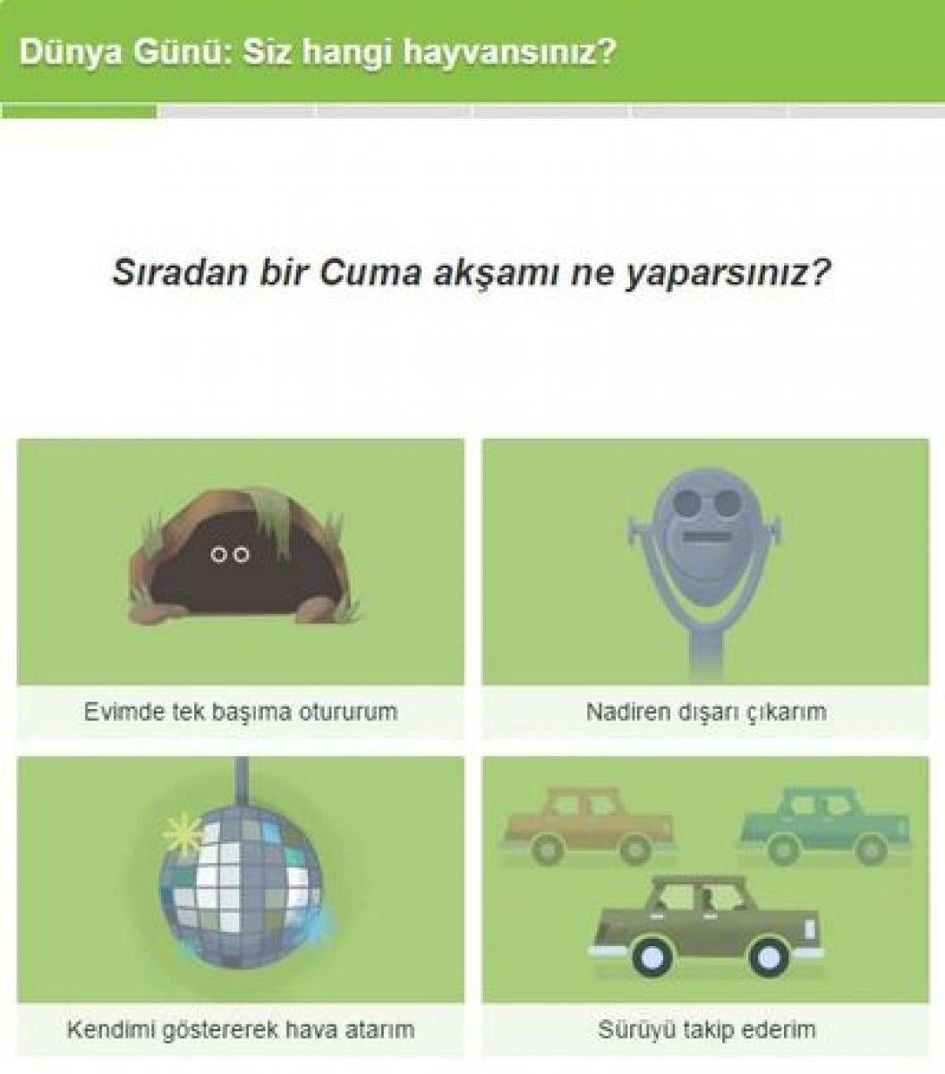 Google '22 Nisan Dünya Günü testi': Siz hangi hayvansınız