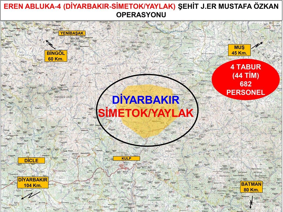 Batman'da Eren Abluka-3, Diyarbakır'da Eren Abluka-4 Operasyonu başlatıldı