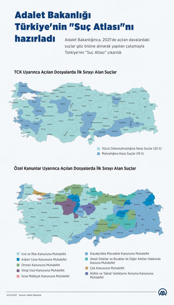 Adalet Bakanlığı, Türkiye'nin Suç Atlası’nı çıkardı