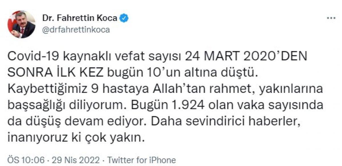 Koronavirüste can kaybı 10'un altına geriledi