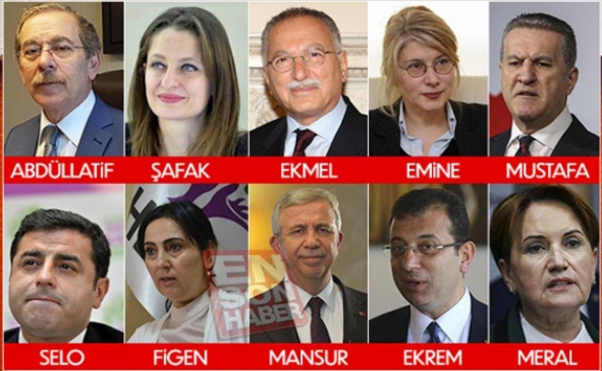 Financial Times'tan Türkiye'deki muhalefete Cumhurbaşkanlığı seçimleri için analiz