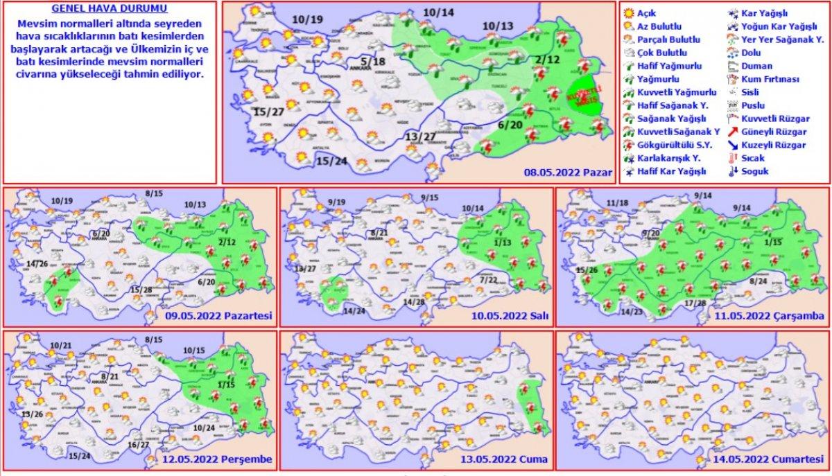 Sıcaklıklar mevsim normallerine dönüyor