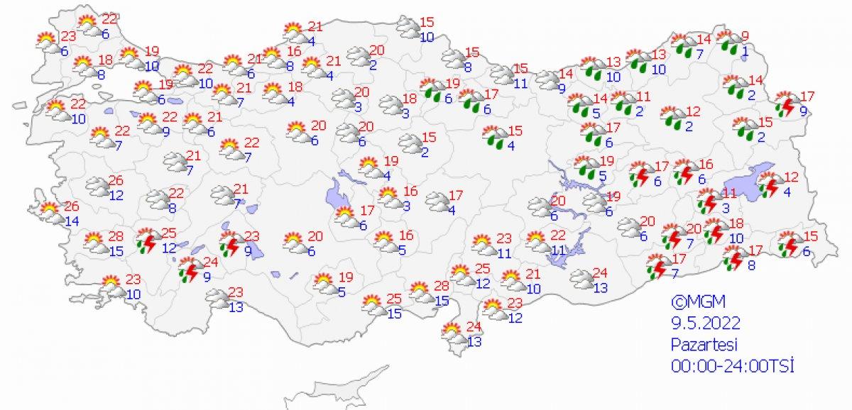 Sıcaklıklar mevsim normallerine dönüyor