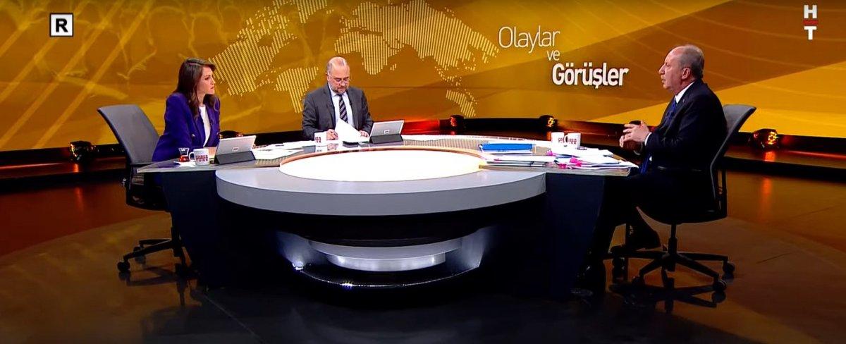 Muharrem İnce'den Suriyeli mülteci açıklaması