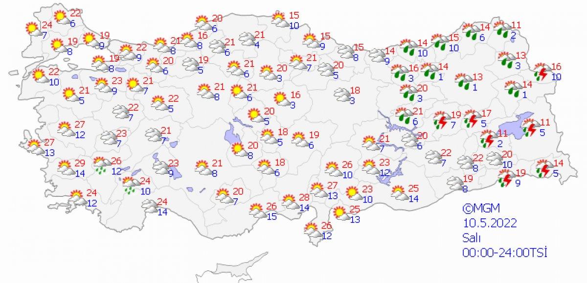 Sıcaklıklar mevsim normallerine dönüyor
