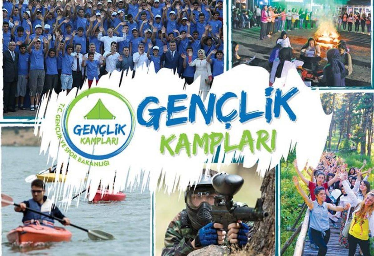 GSB 2022 Gençlik Kampı başvuru ekranı: Gençlik Kampı şartları nelerdir, ücretli mi?