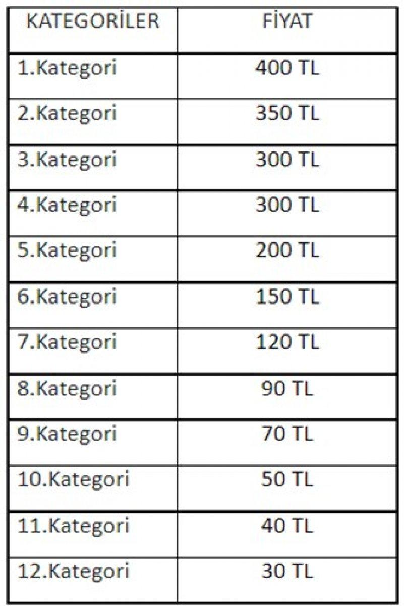 Galatasaray - Adana Demirspor maçı ne zaman, saat kaçta, hangi kanalda?
