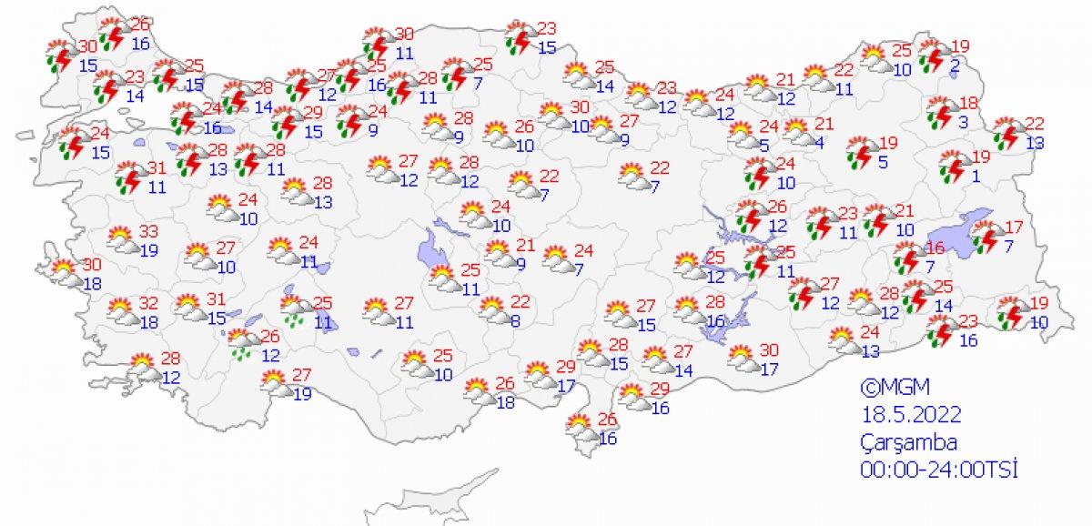 Meteoroloji duyurdu: 5 bölgede kuvvetli yağış