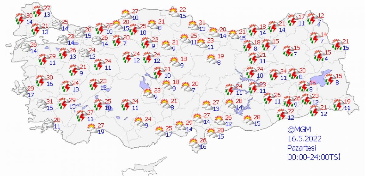 Meteoroloji duyurdu: 5 bölgede kuvvetli yağış