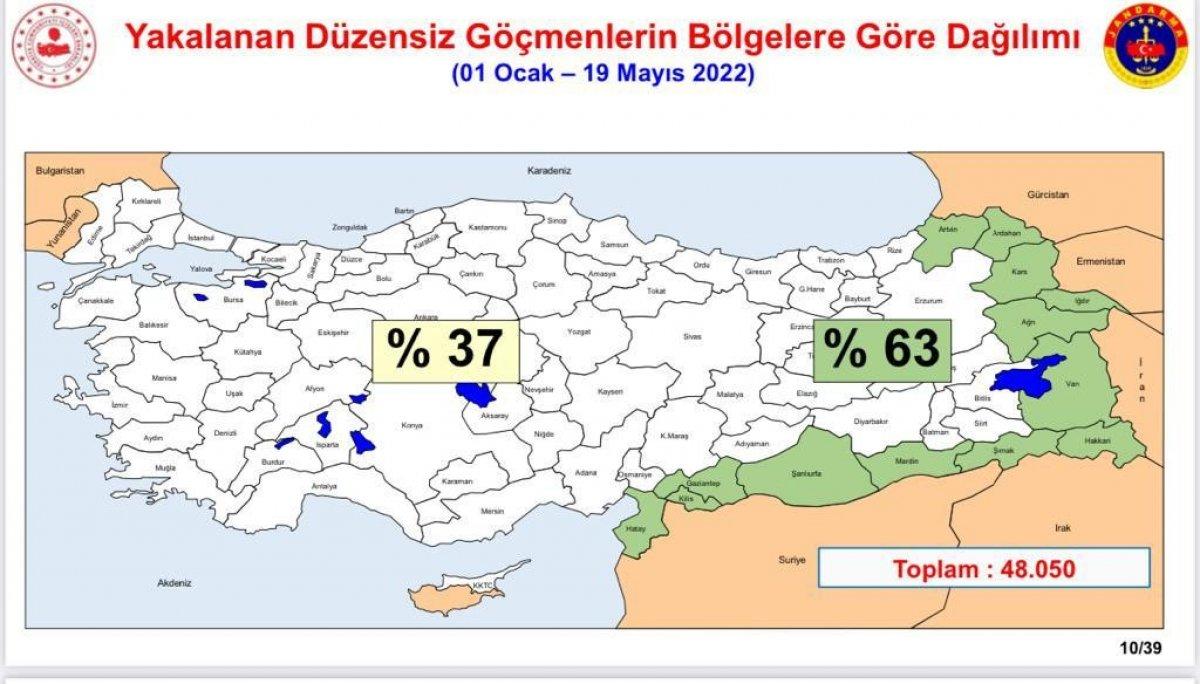 Güvenlik güçleri düzensiz göçe izin vermiyor