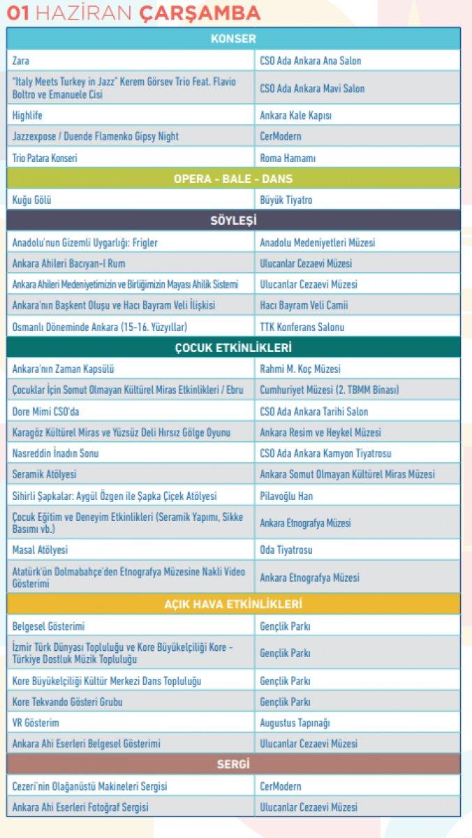 Başkent Kültür Yolu ve Beyoğlu Kültür Yolu festivalleri başladı