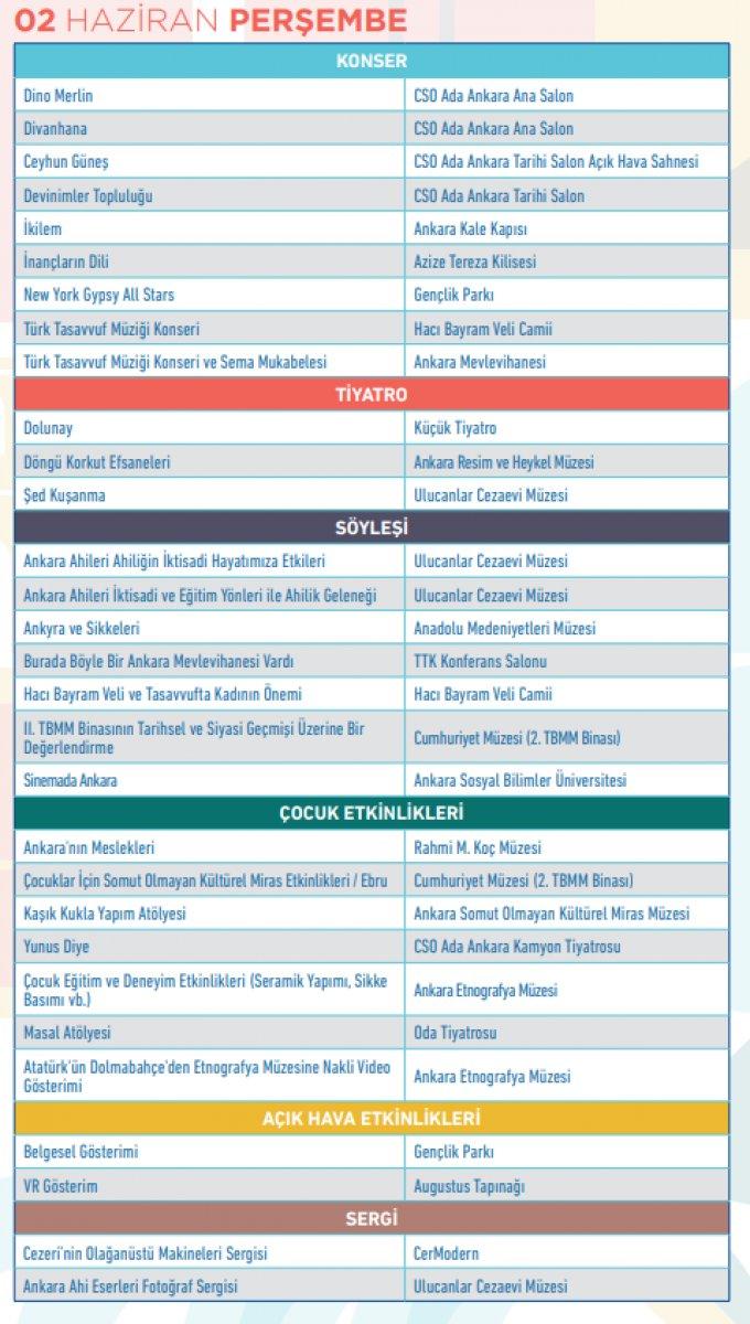 Başkent Kültür Yolu ve Beyoğlu Kültür Yolu festivalleri başladı