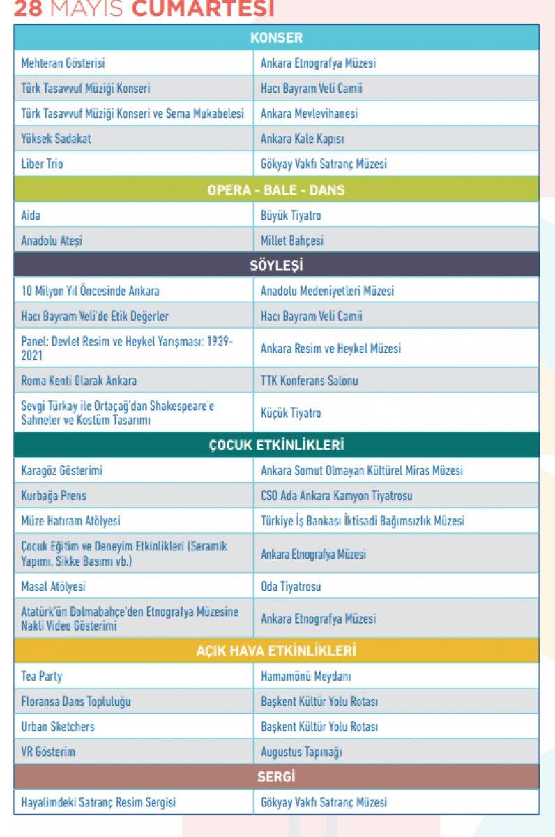 Başkent Kültür Yolu ve Beyoğlu Kültür Yolu festivalleri başladı