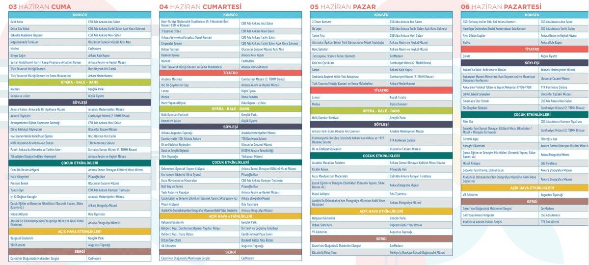 Başkent Kültür Yolu ve Beyoğlu Kültür Yolu festivalleri başladı