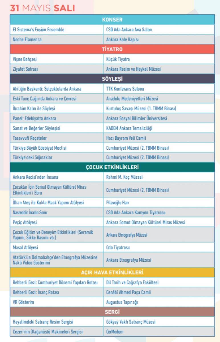 Başkent Kültür Yolu ve Beyoğlu Kültür Yolu festivalleri başladı