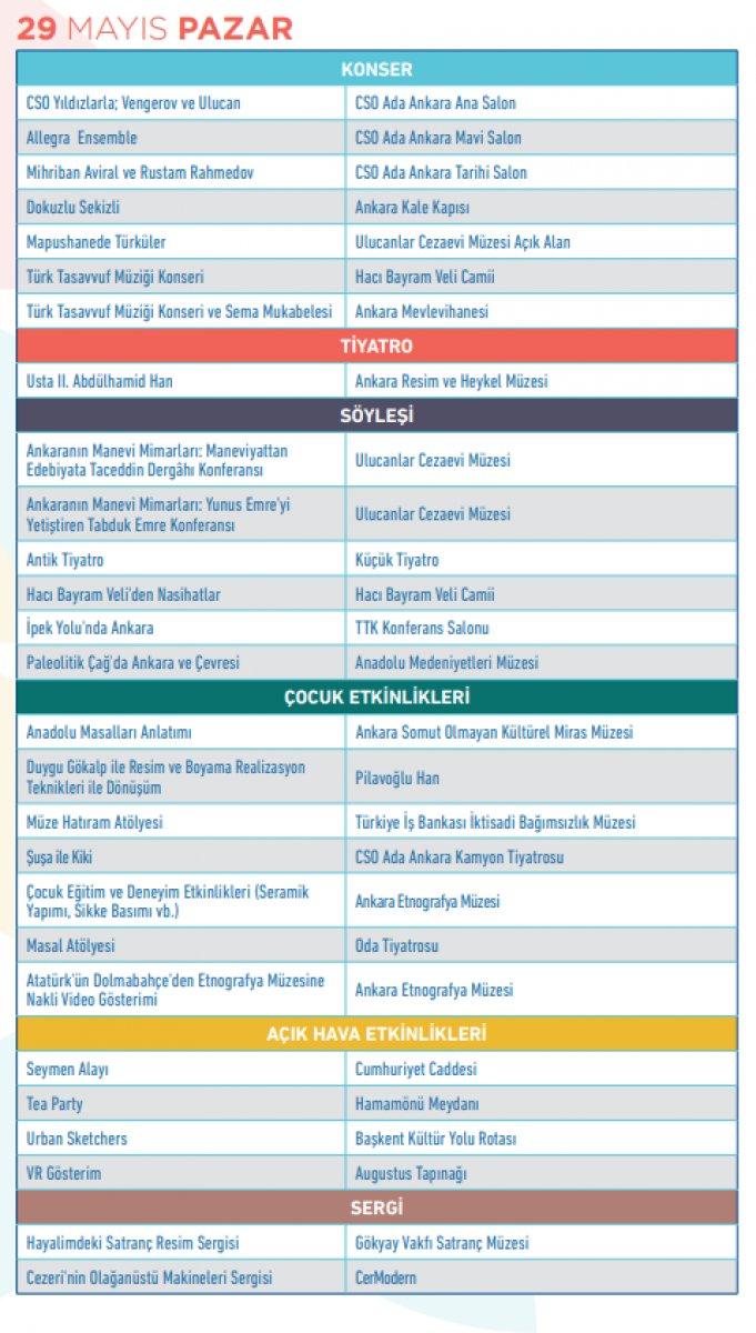 Başkent Kültür Yolu ve Beyoğlu Kültür Yolu festivalleri başladı