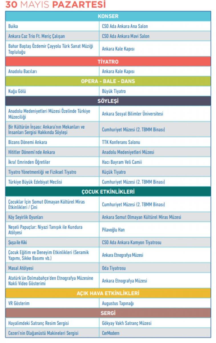 Başkent Kültür Yolu ve Beyoğlu Kültür Yolu festivalleri başladı