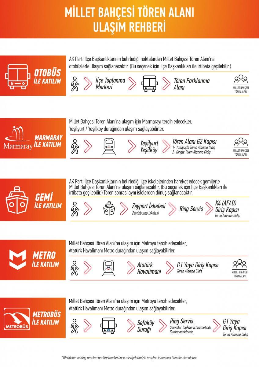 Atatürk Havalimanı yolunda trafik yoğunluğu