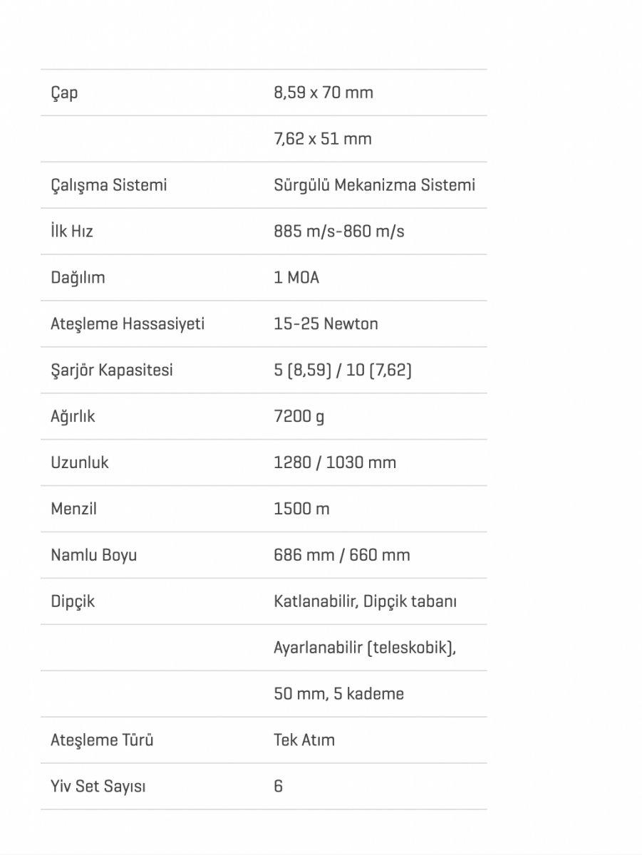 Türkiye'nin ilk kalibreli uzman nişancı tüfeği, testlerden başarıyla geçti