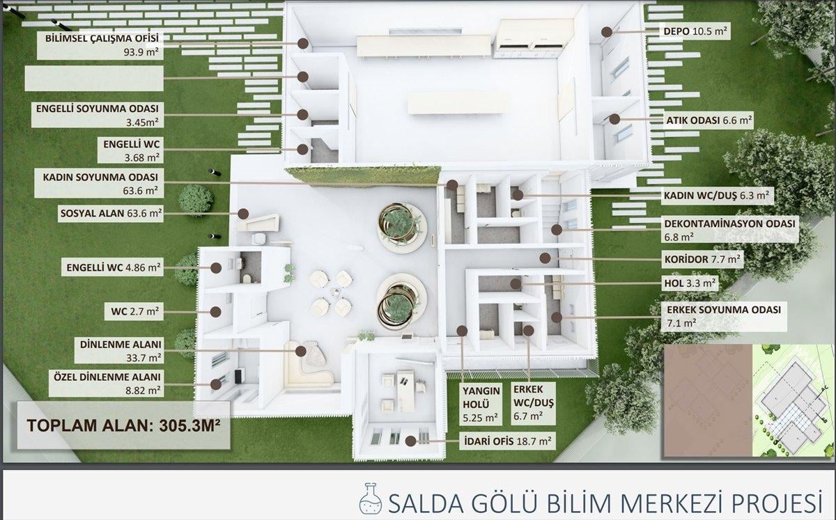 Salda Gölü’ne bilim merkezi kuruluyor: NASA da kullanabilecek