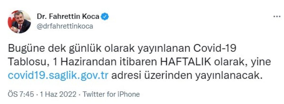 Koronavirüs verileri haftalık açıklanacak