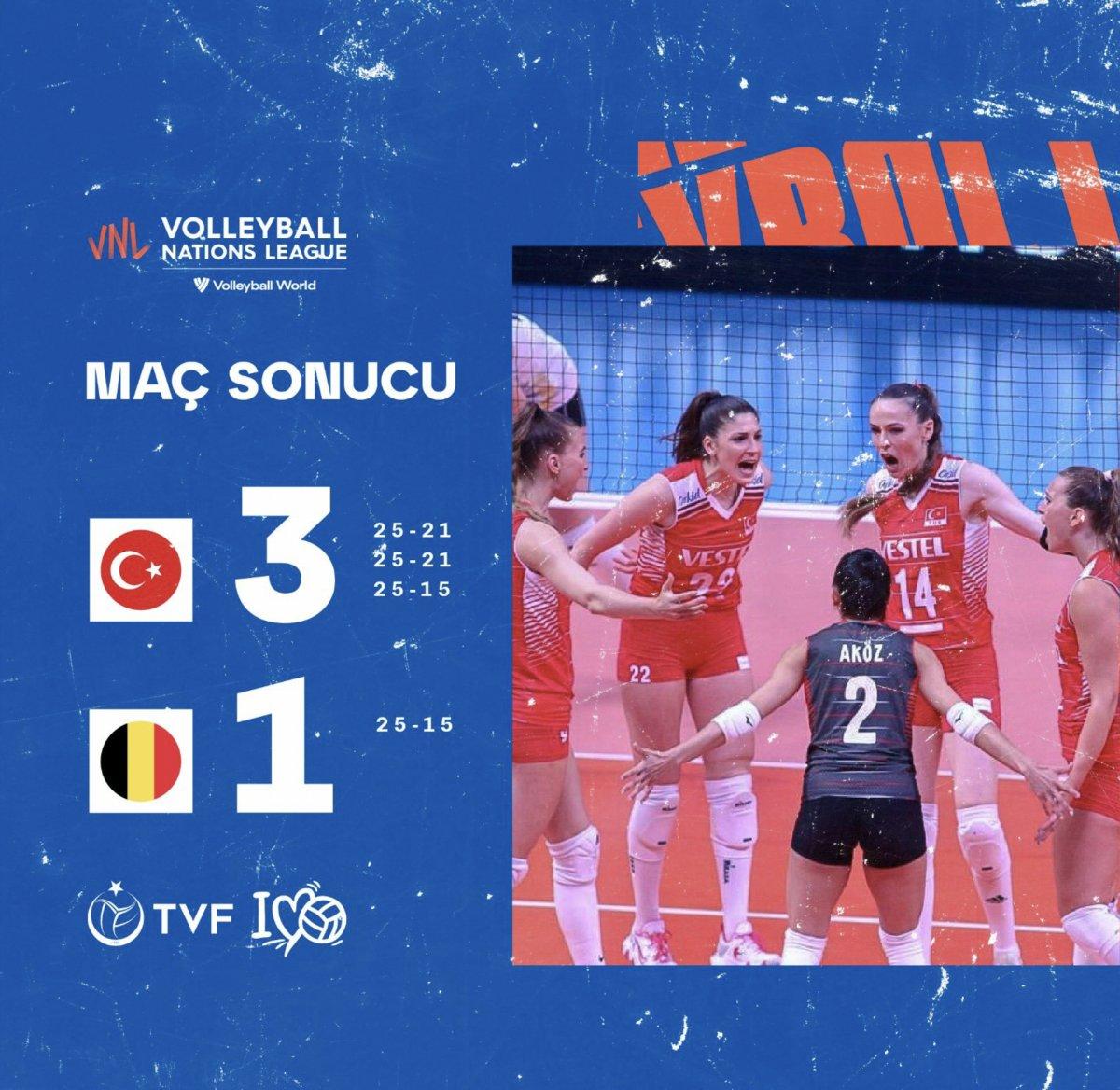 Filenin Sultanları, Belçika'yı mağlup etti