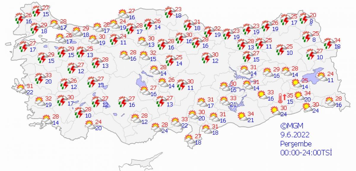 Meteoroloji'den toz taşınımı ve sağanak uyarısı
