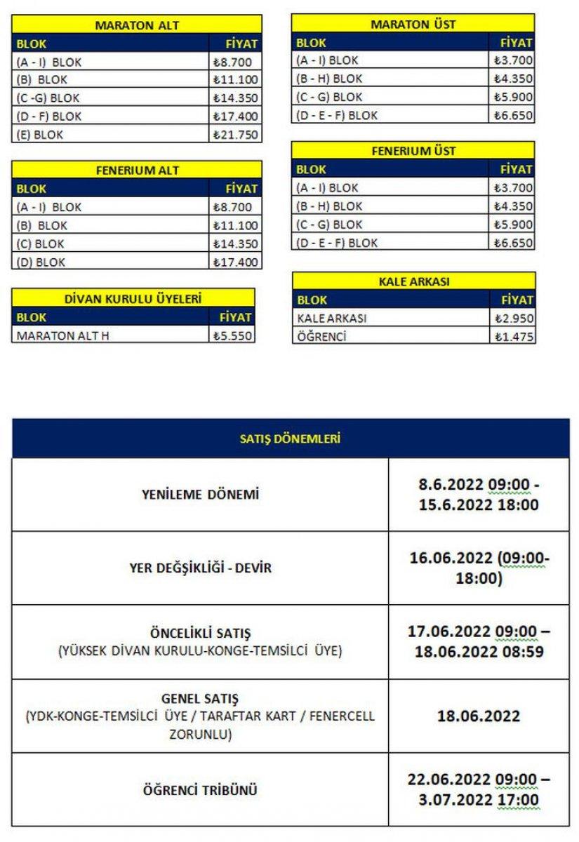 Fenerbahçe'nin kombine fiyatları belli oldu