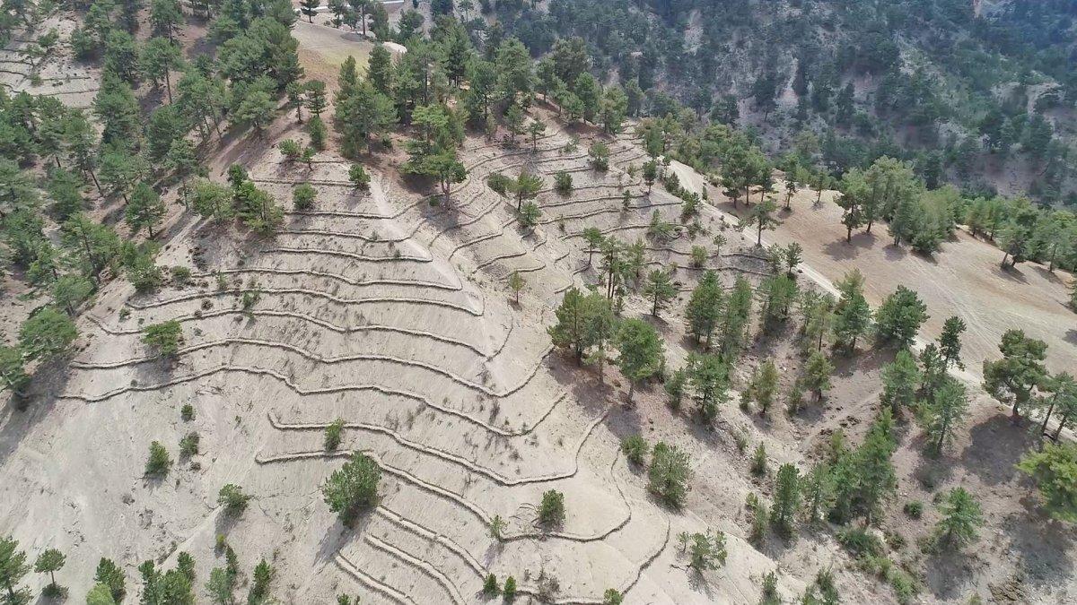 8 ana su havzasında 19 proje başlatıldı