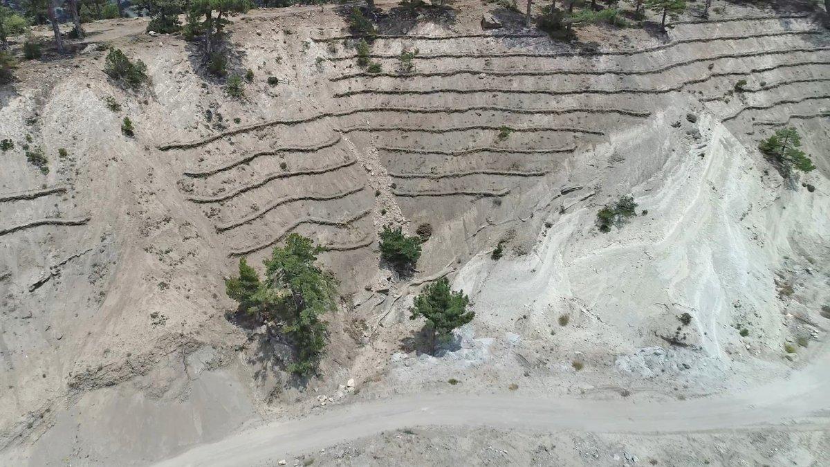 8 ana su havzasında 19 proje başlatıldı