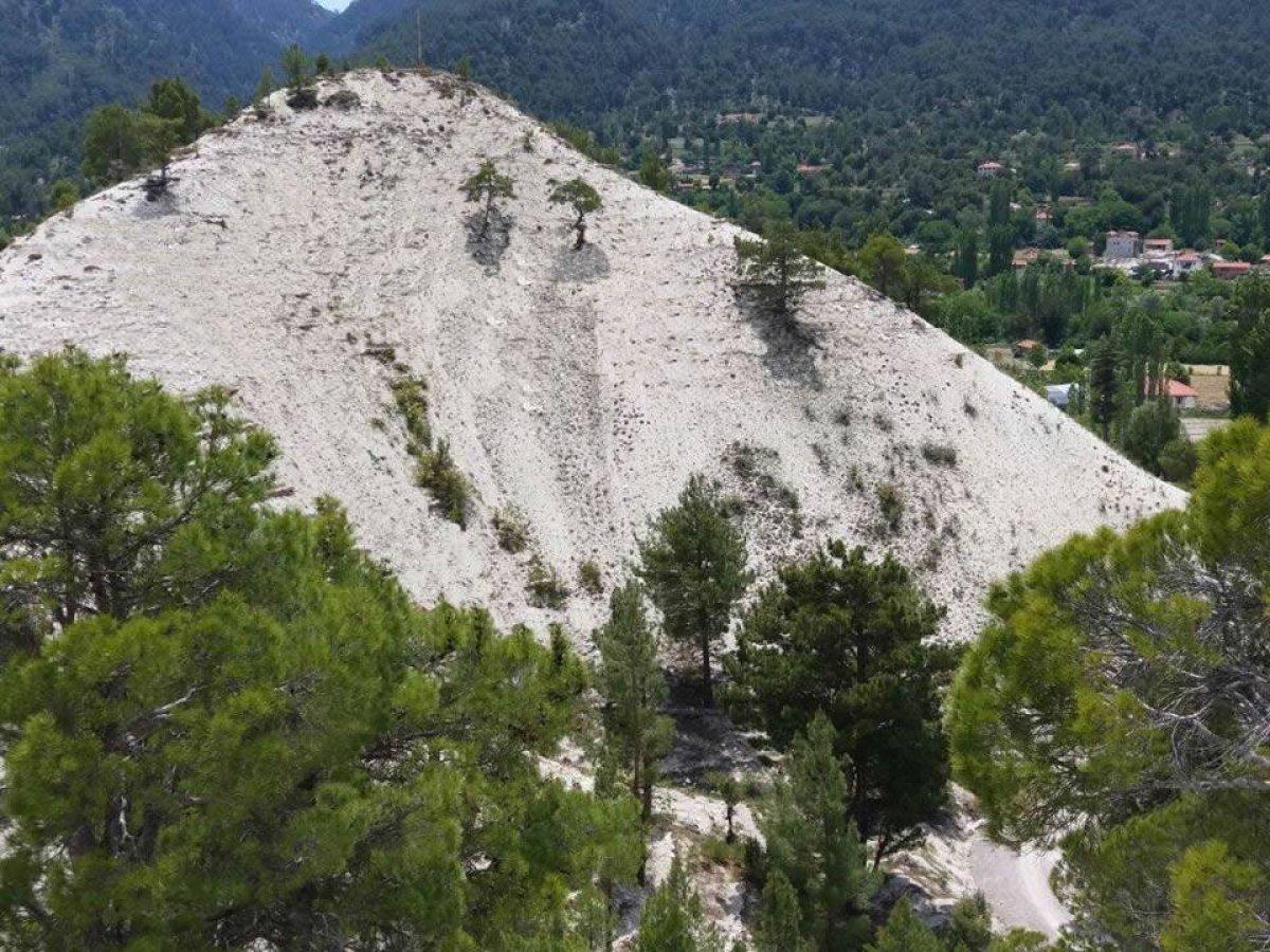 8 ana su havzasında 19 proje başlatıldı