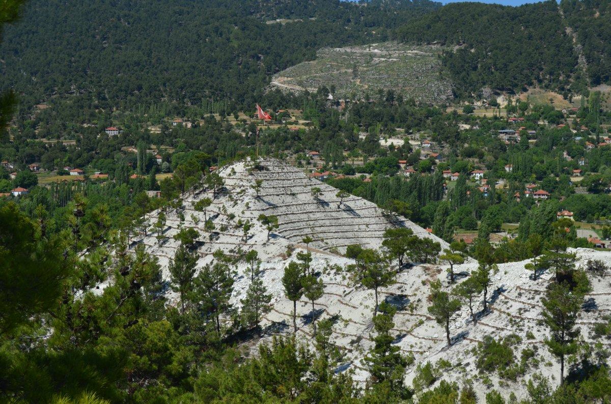 8 ana su havzasında 19 proje başlatıldı