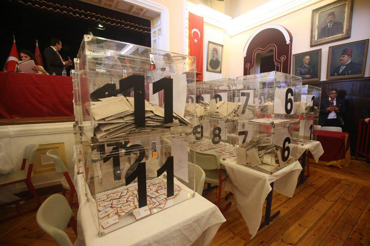 Galatasaray'da ikinci Dursun Özbek dönemi