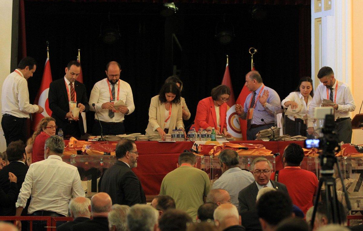 Galatasaray'da ikinci Dursun Özbek dönemi