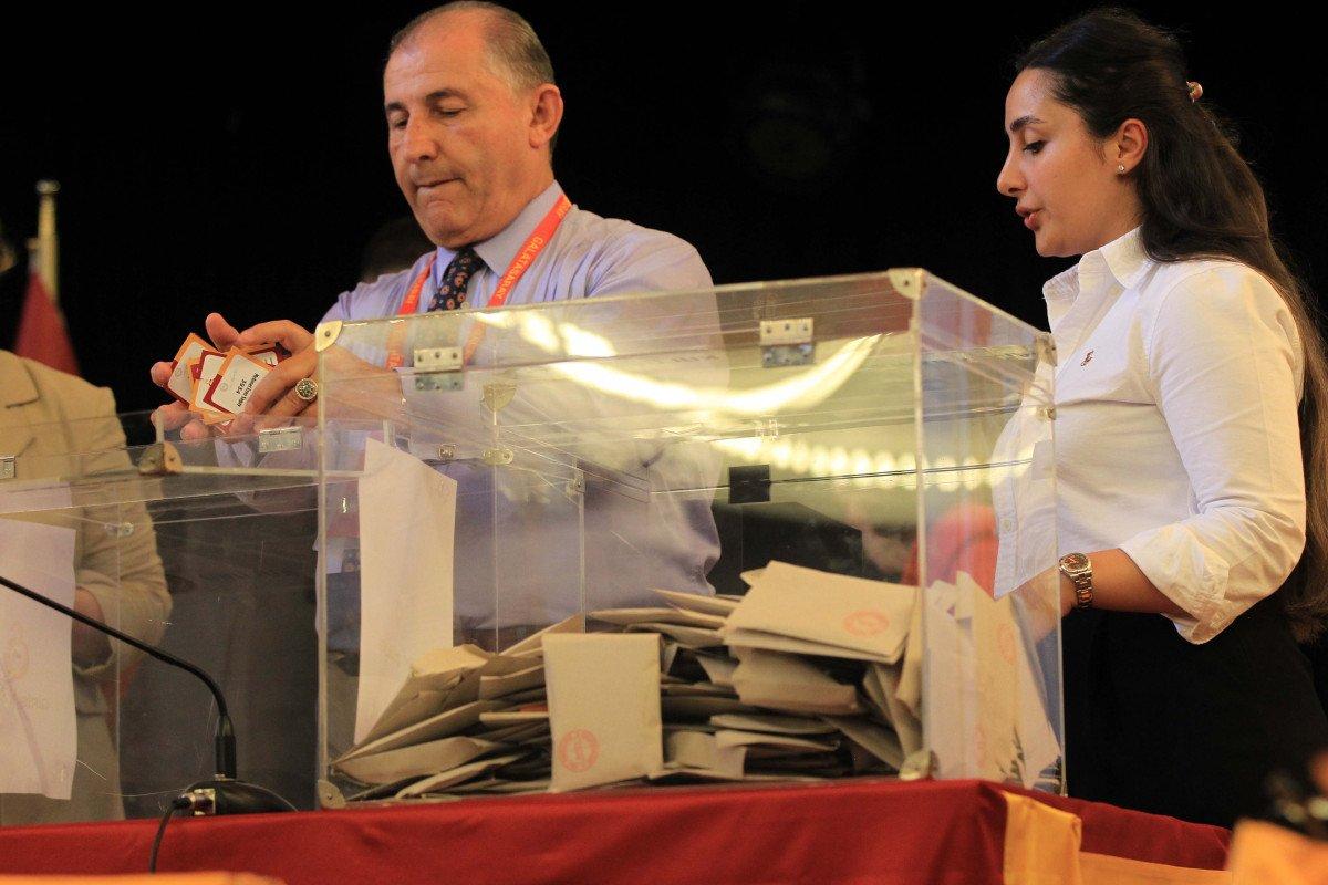 Galatasaray'da ikinci Dursun Özbek dönemi