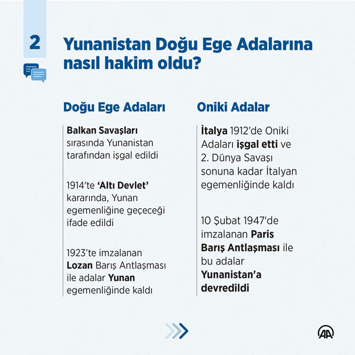 Türkiye ile Yunanistan arasındaki Doğu Ege adaları krizine 5 soru - cevap