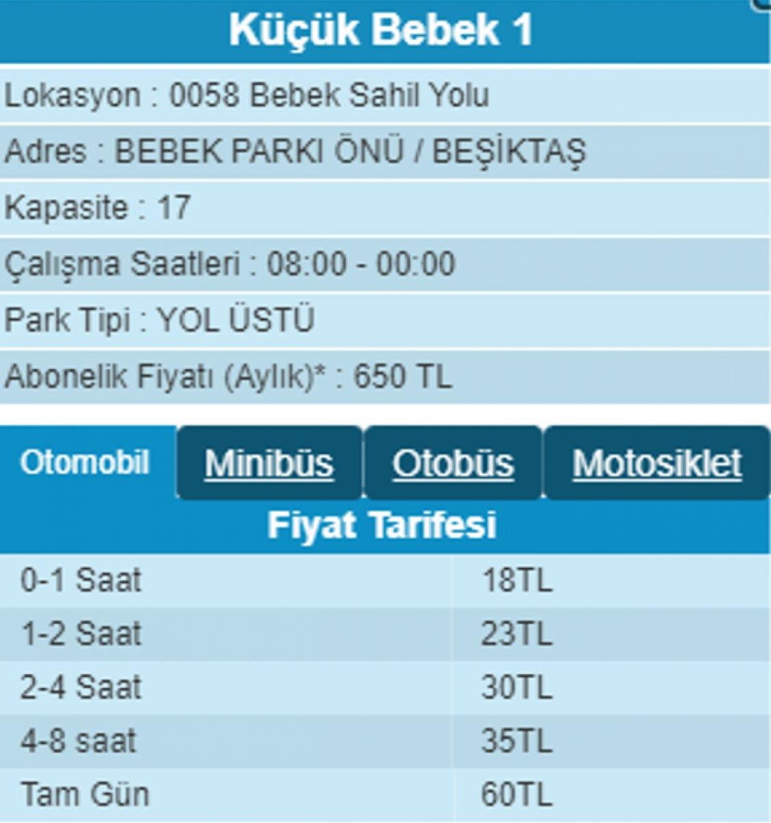 İSPARK ücretlerine, yüzde yüz zam yapıldı
