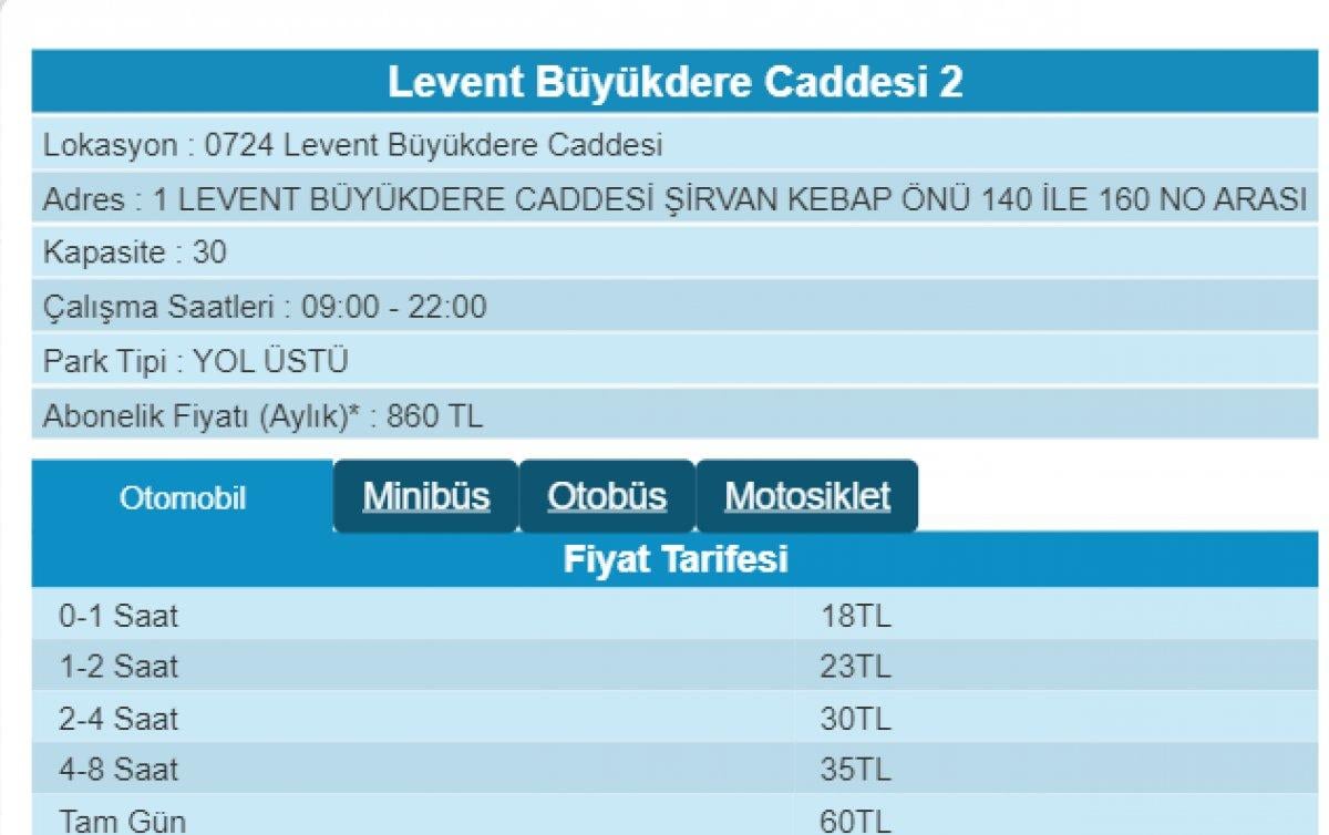 İSPARK ücretlerine, yüzde yüz zam yapıldı