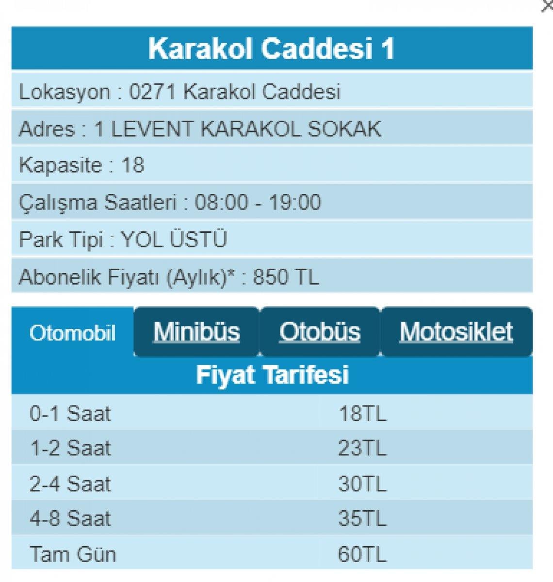 İSPARK ücretlerine, yüzde yüz zam yapıldı