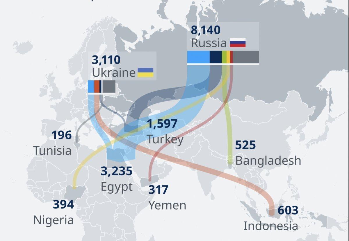 Tahıl krizi için İstanbul'da 4'lü zirve