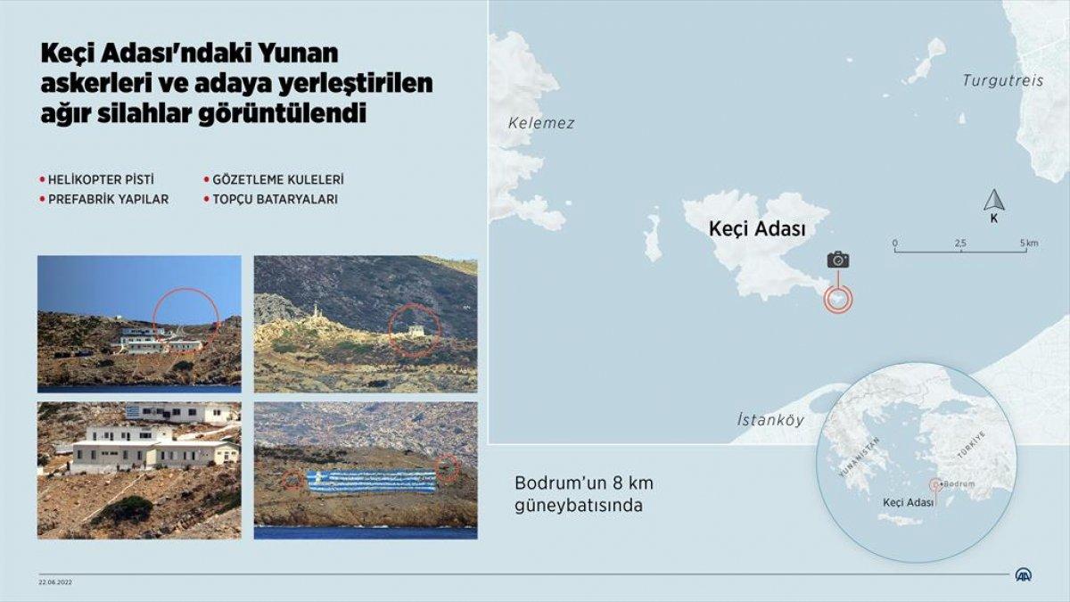 Yunanistan'ın Keçi Adası'ndaki silahlandırma provokasyonu görüntülendi
